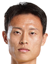 https://img.tianlanhuanjing.cn/img/football/player/ee9fd13e0a01a8b0f71ca9a0362d1e06.png